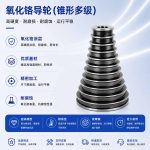 微拉塔轮|陶瓷涂层加工厂家|耐磨陶瓷喷涂厂家|金属表面喷陶瓷厂家|