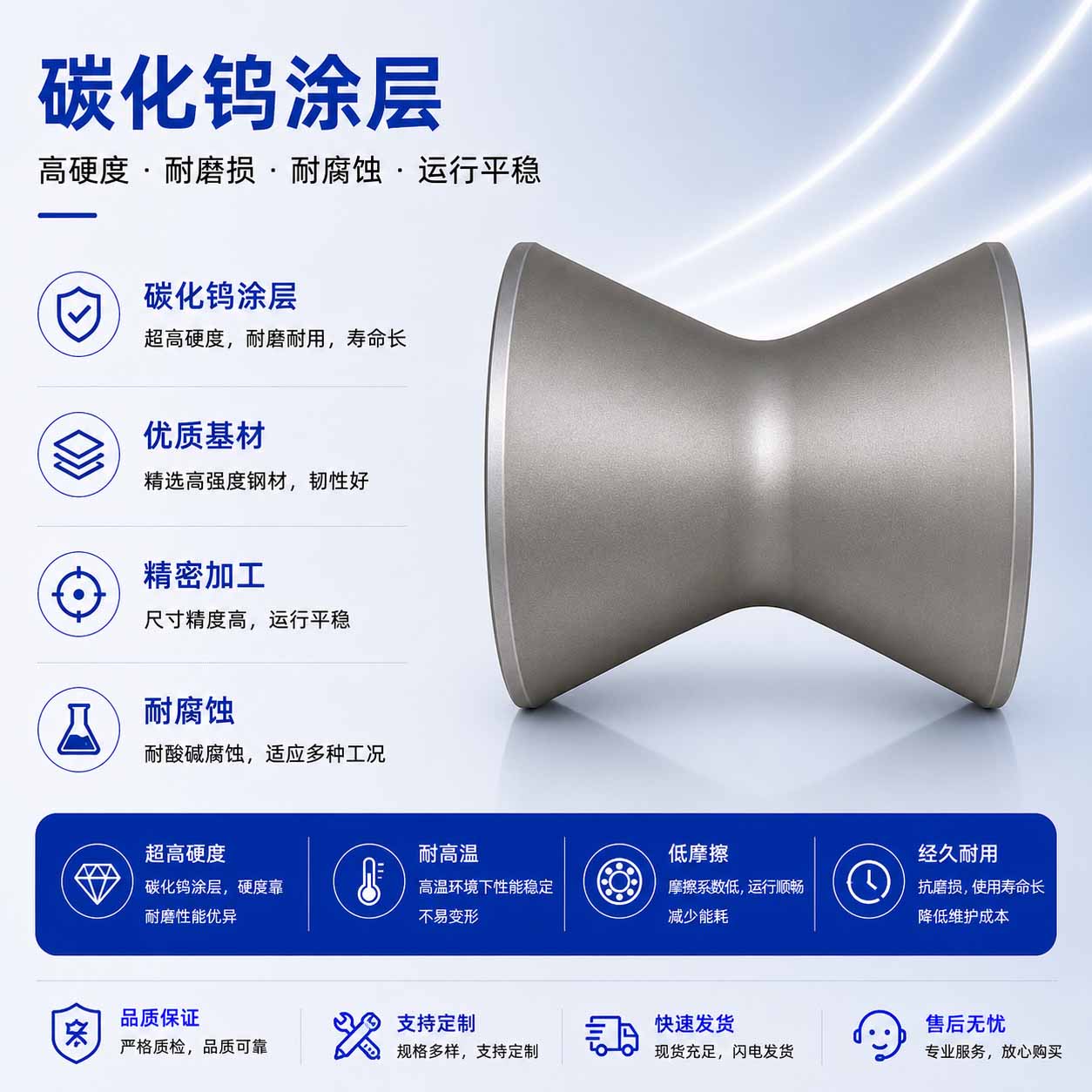 超音速喷涂加工|为工业零部件打造高耐磨、耐腐蚀、长寿命防护层