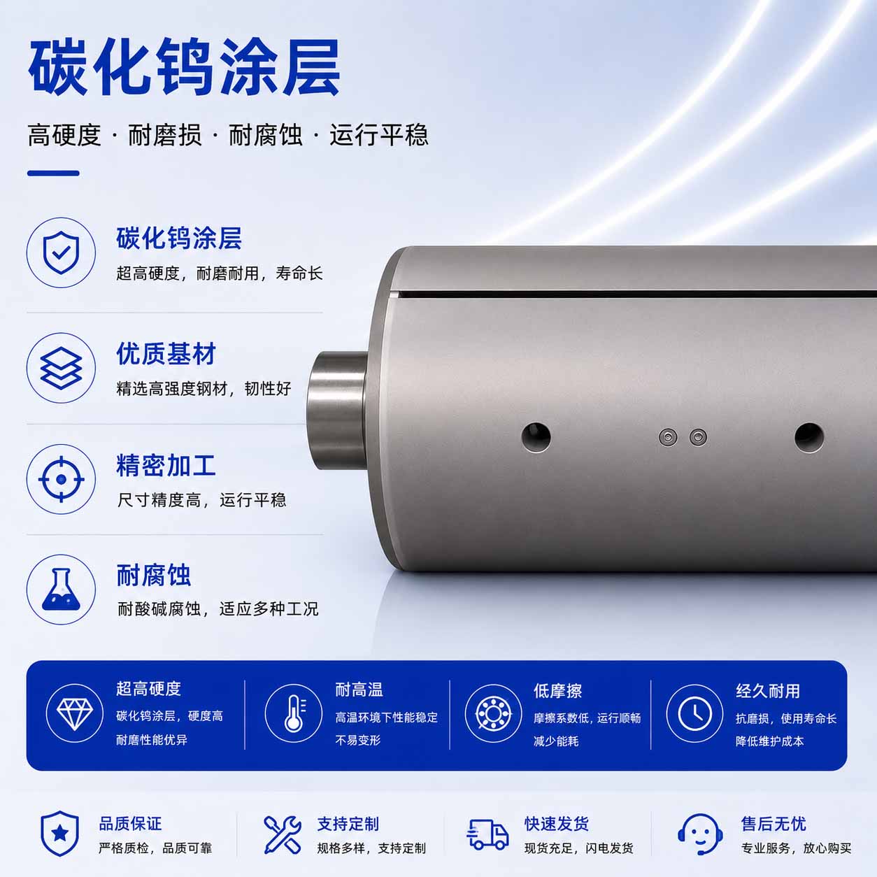 碳化钨喷涂|深度解析碳化钨喷涂技术与工业防腐耐磨应用