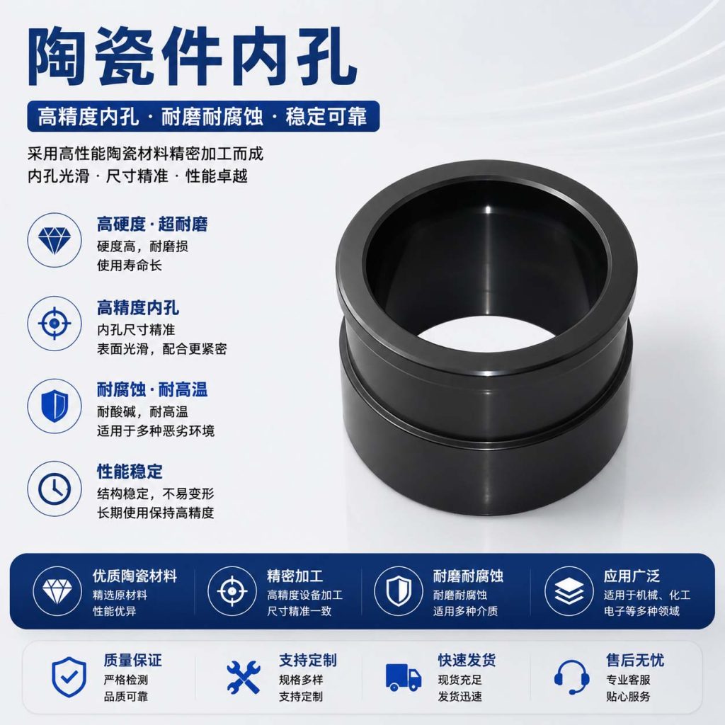 陶瓷件内孔|热喷涂加工厂家|热喷涂修复|旧件热喷涂修复|设备零件热喷涂|