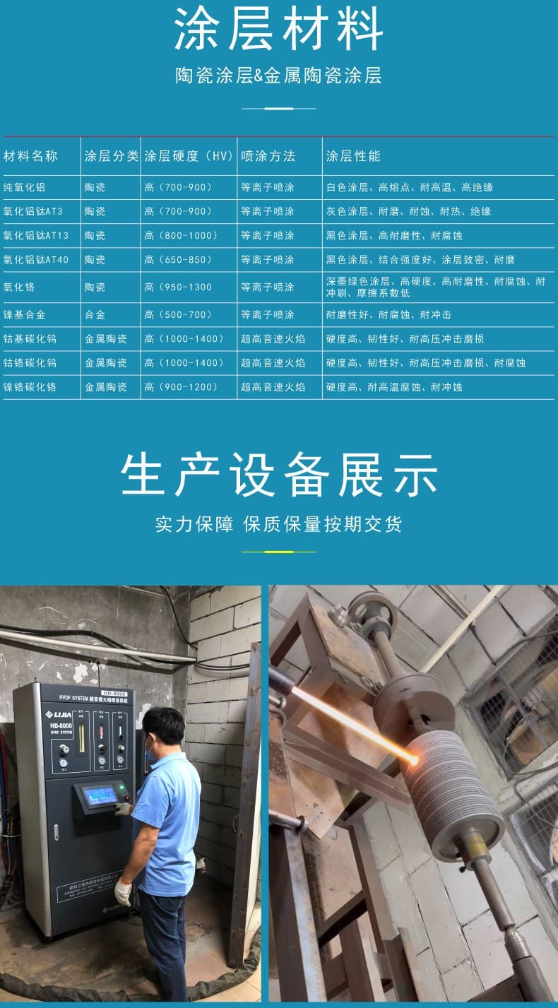 拉丝机导轮过线轮|喷涂陶瓷碳化钨涂层|防腐耐磨合金钢材质