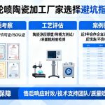 导轮喷陶瓷加工厂家怎么选？十年采购老手的避坑指南与实战经验