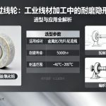 陶瓷过线轮|工业线材加工中的耐磨隐形冠军，选型与应用全解析