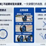 电缆过线轮|不起眼却至关重要，一文读懂它的选型、应用与维护