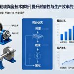 拉丝机导轮喷陶瓷技术|原理、优势与选型指南