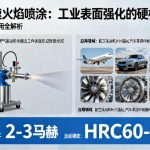 超音速火焰喷涂|工业表面强化的硬核利器，从原理到应用全解析