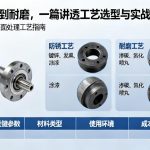 机械零件表面处理|从防锈到耐磨，一篇讲透工艺选型与实战要点