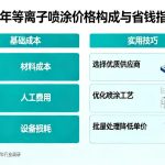 等离子喷涂一平方多少钱？2024年最新价格构成与省钱指南